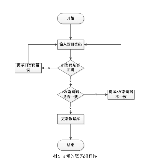 image-20240206175636004