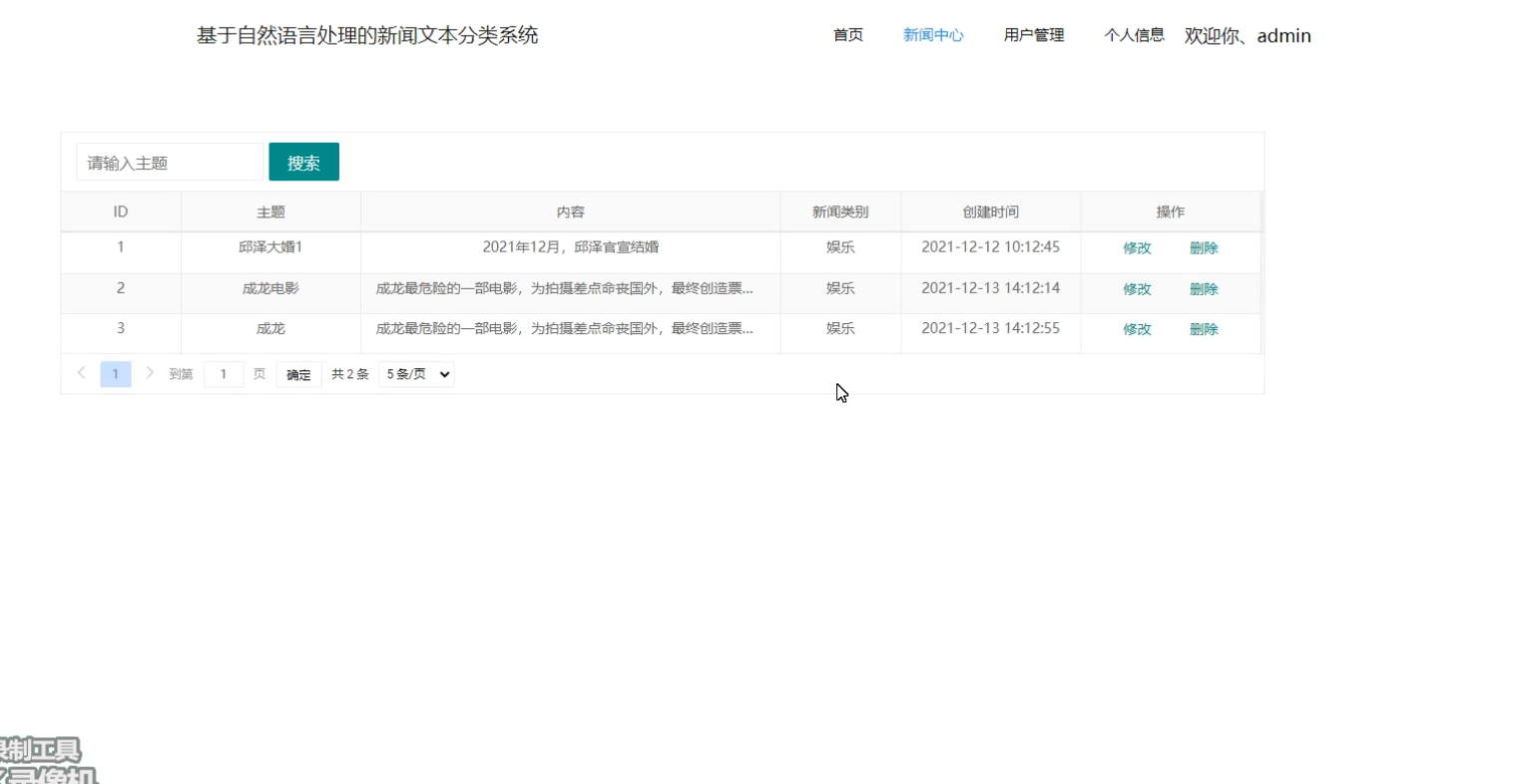 图片[3]-Python基于自然语言技术的话题文本分类系统的研究与实现 - 计算机毕业设计源码网-计算机毕业设计源码网