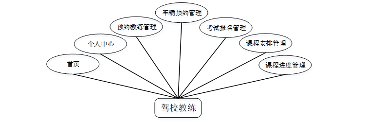 image-20240207150914411