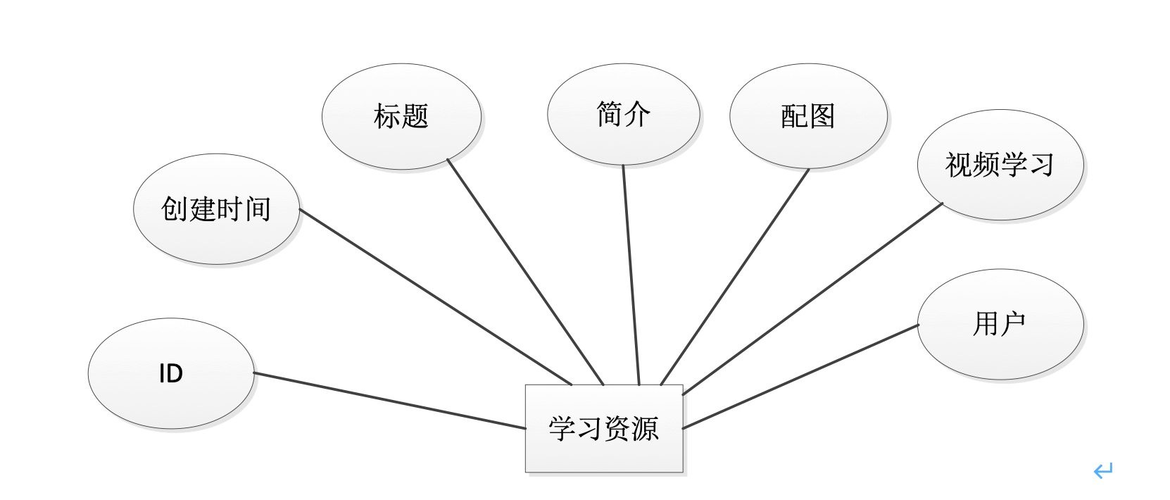 image-20240211134229630