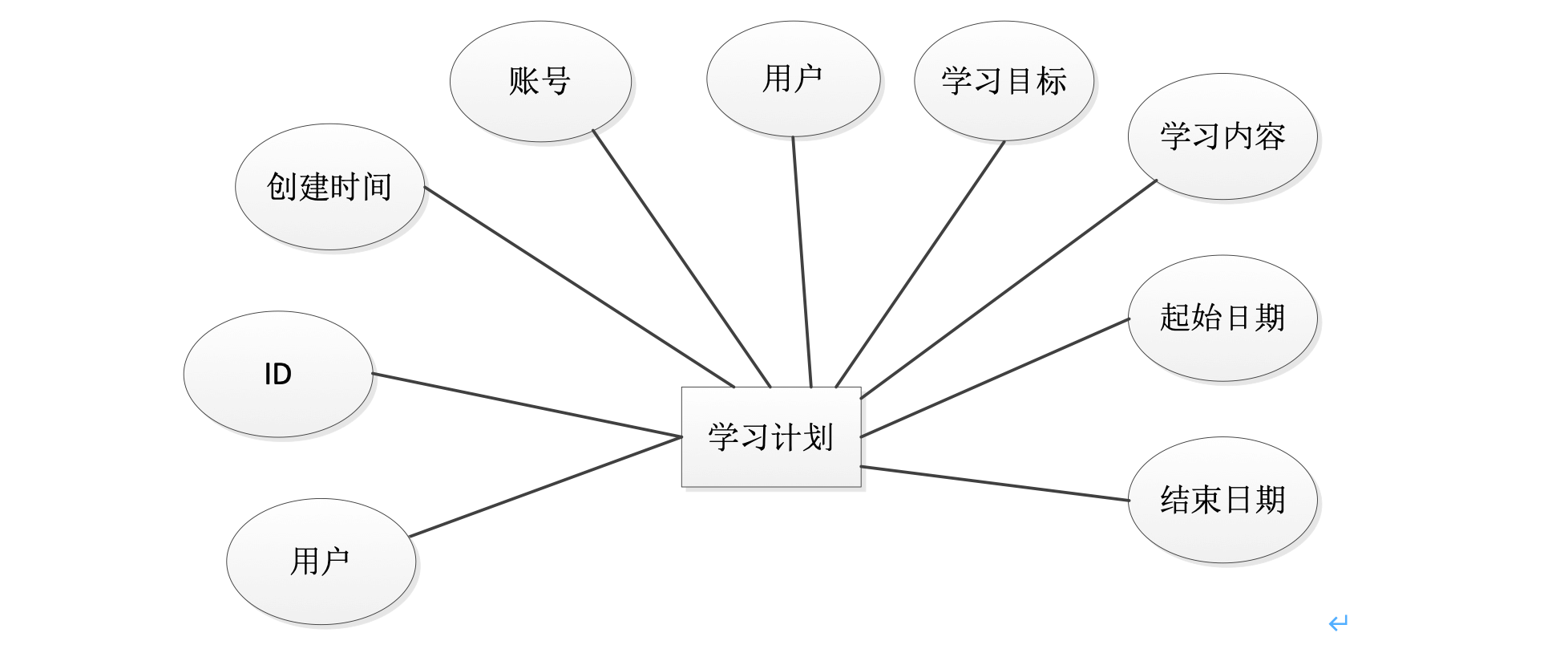 image-20240211134242753