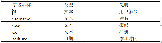 图片[3]-基于 Python 的深度学习的车俩特征分析系统 - 徐师兄编程源码站-徐师兄编程源码站