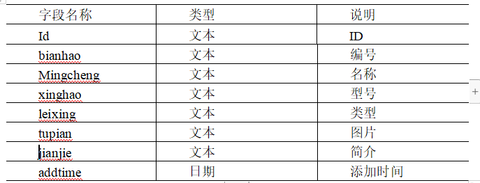 图片[4]-基于 Python 的深度学习的车俩特征分析系统 - 徐师兄编程源码站-徐师兄编程源码站