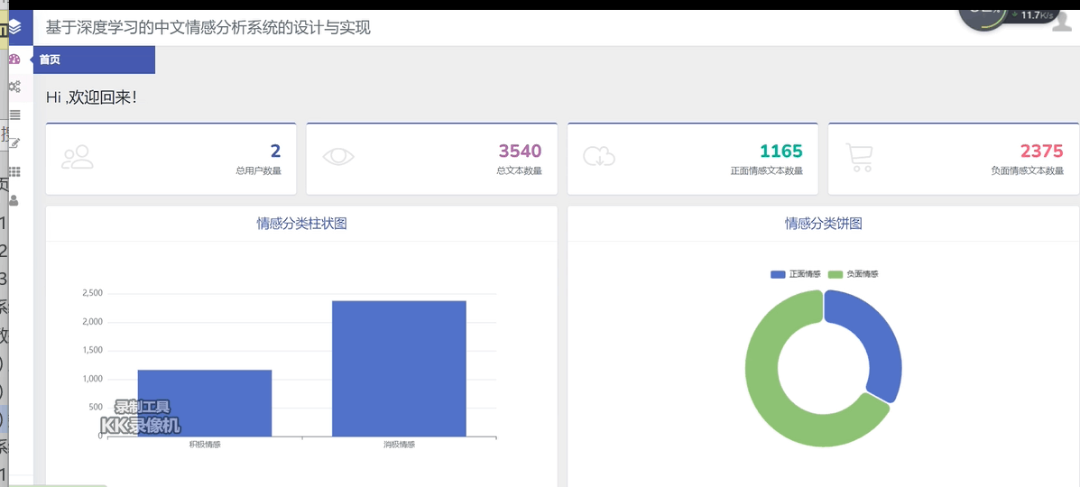 图片[7]-基于python深度学习的中文情感分析的系统设计与实现 - 计算机毕业设计源码网-计算机毕业设计源码网