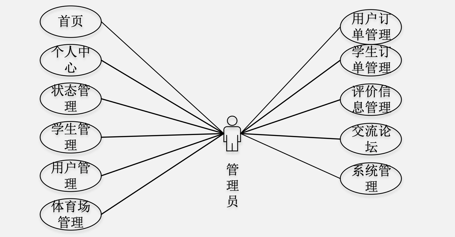 Java 基于微信小程序的体育场地预定管理系统 - 徐师兄编程源码站-徐师兄编程源码站