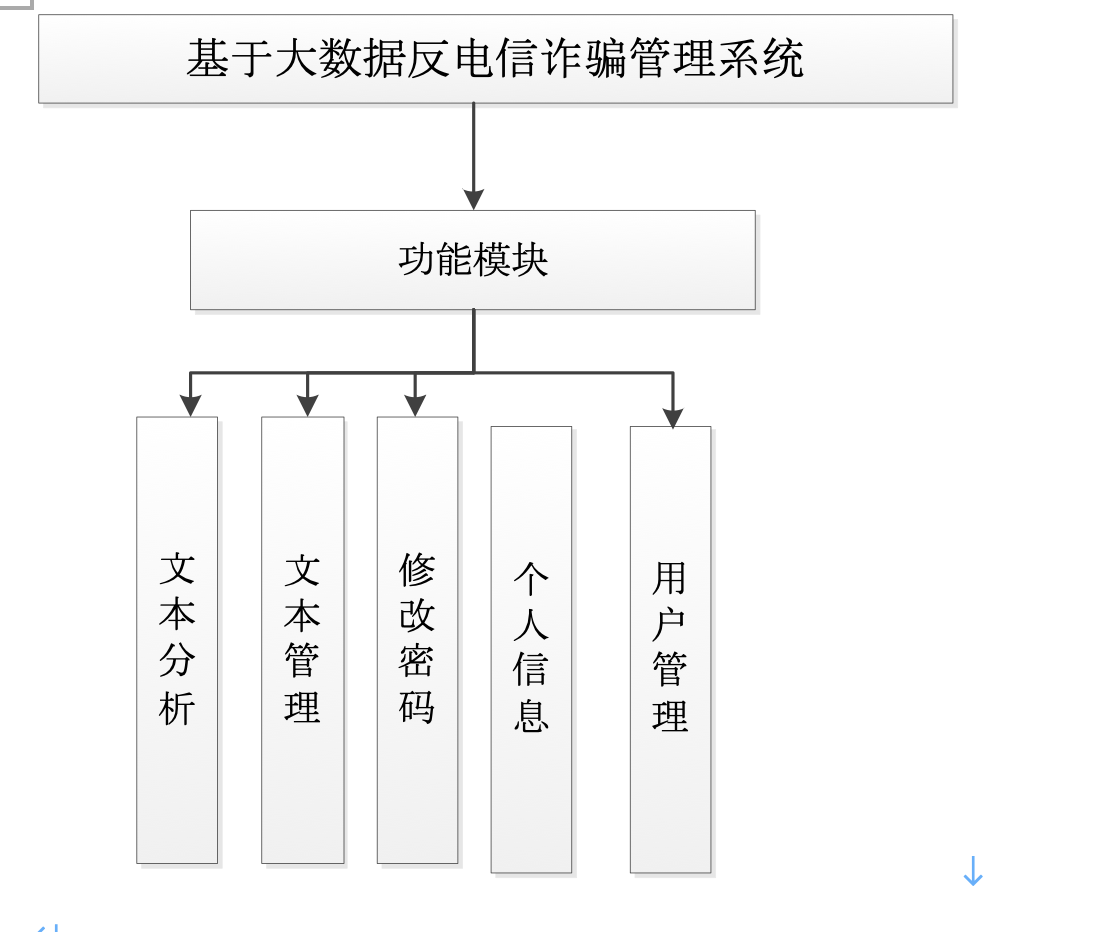 image-20240214211121198