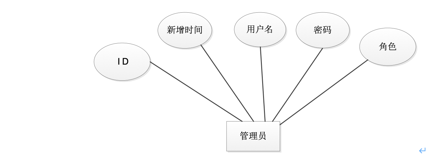 image-20240217183148338