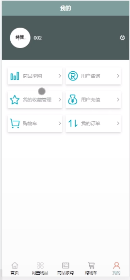 图片[6]-Java基于微信小程序的校园二手物品交易小程序的设计与实现 - 计算机毕业设计源码网-计算机毕业设计源码网