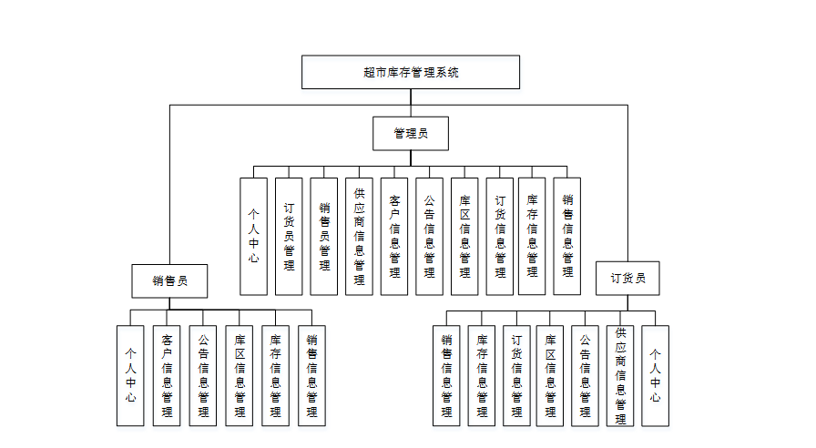 image-20240222170616666