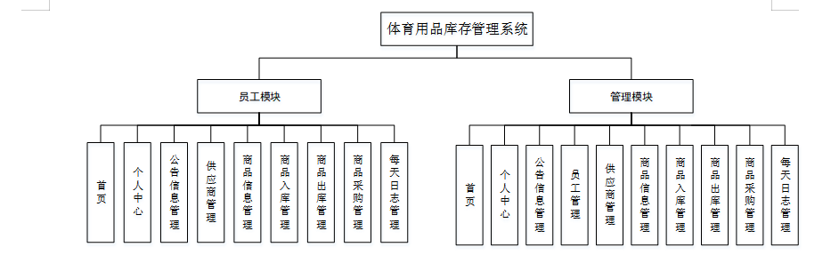 image-20240222173833304