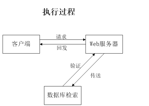 image-20240301163428817