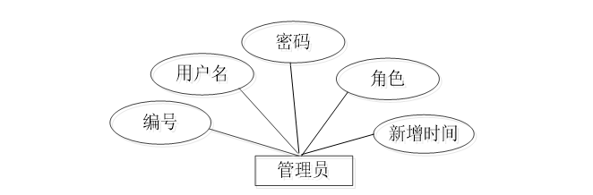 image-20240904113220978