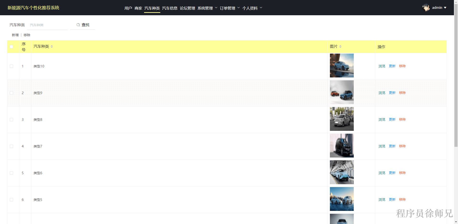 图片[11]-Java 基于 SpringBoot+Vue 的新能源汽车个性化推荐系统 - 计算机毕业设计源码网-计算机毕业设计源码网