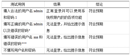 图片[3]-基于SpringBoot体育商品推荐设计与实现 - 徐师兄编程源码站-徐师兄编程源码站