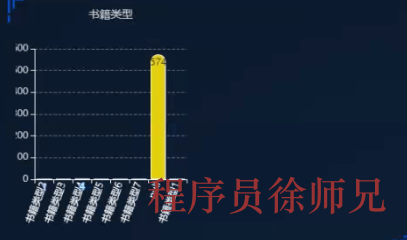图片[9]-Java 基于 SpringBoot 的校园数字图书馆系统 - 计算机毕业设计源码网-计算机毕业设计源码网