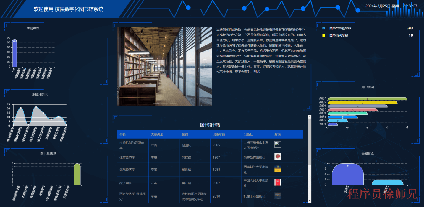 图片[8]-Java 基于 SpringBoot 的校园数字图书馆系统 - 计算机毕业设计源码网-计算机毕业设计源码网