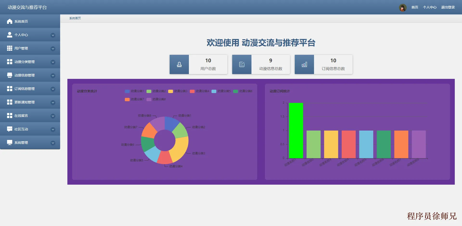 图片[4]-springboot动漫交流与推荐平台 - 徐师兄编程源码站-徐师兄编程源码站